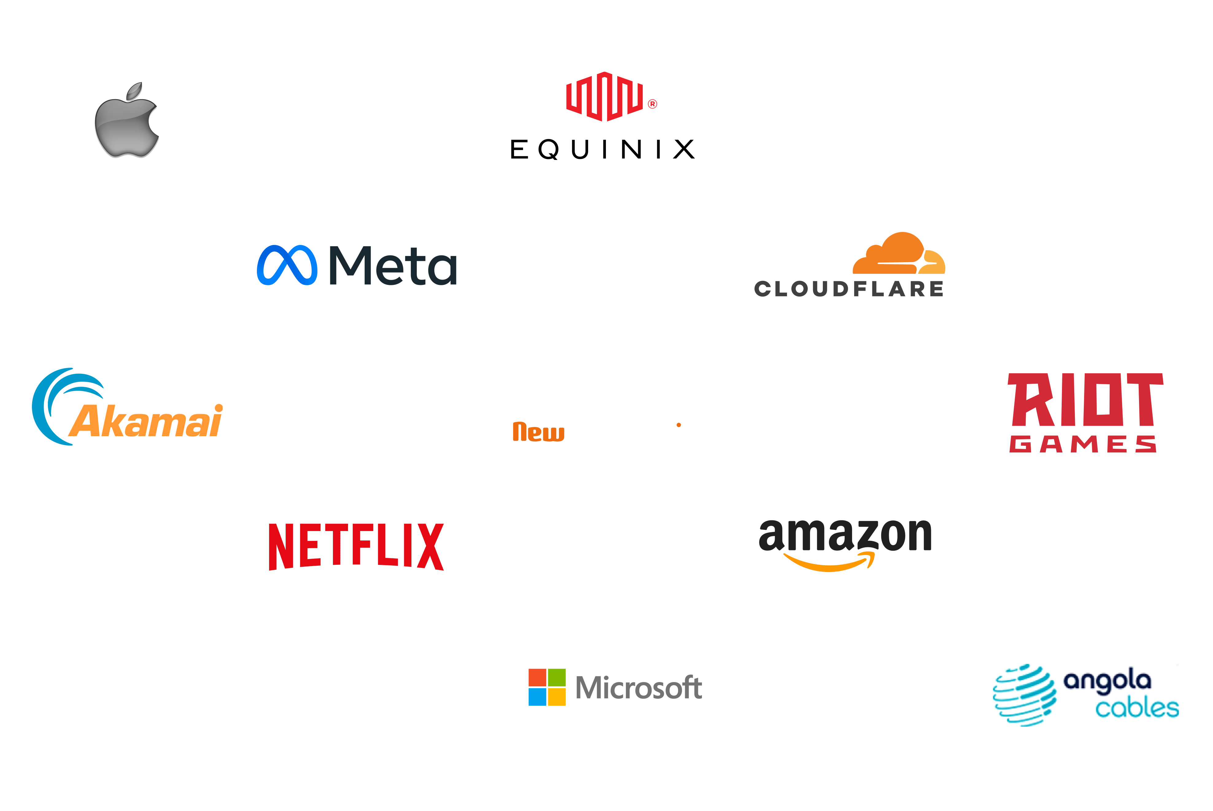 Peering New Tecnologia